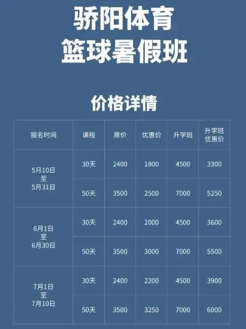 篮球训练课一般多少钱一节